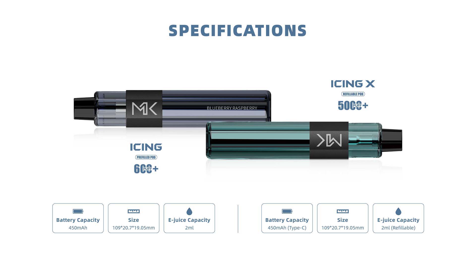 maskking icing x specification