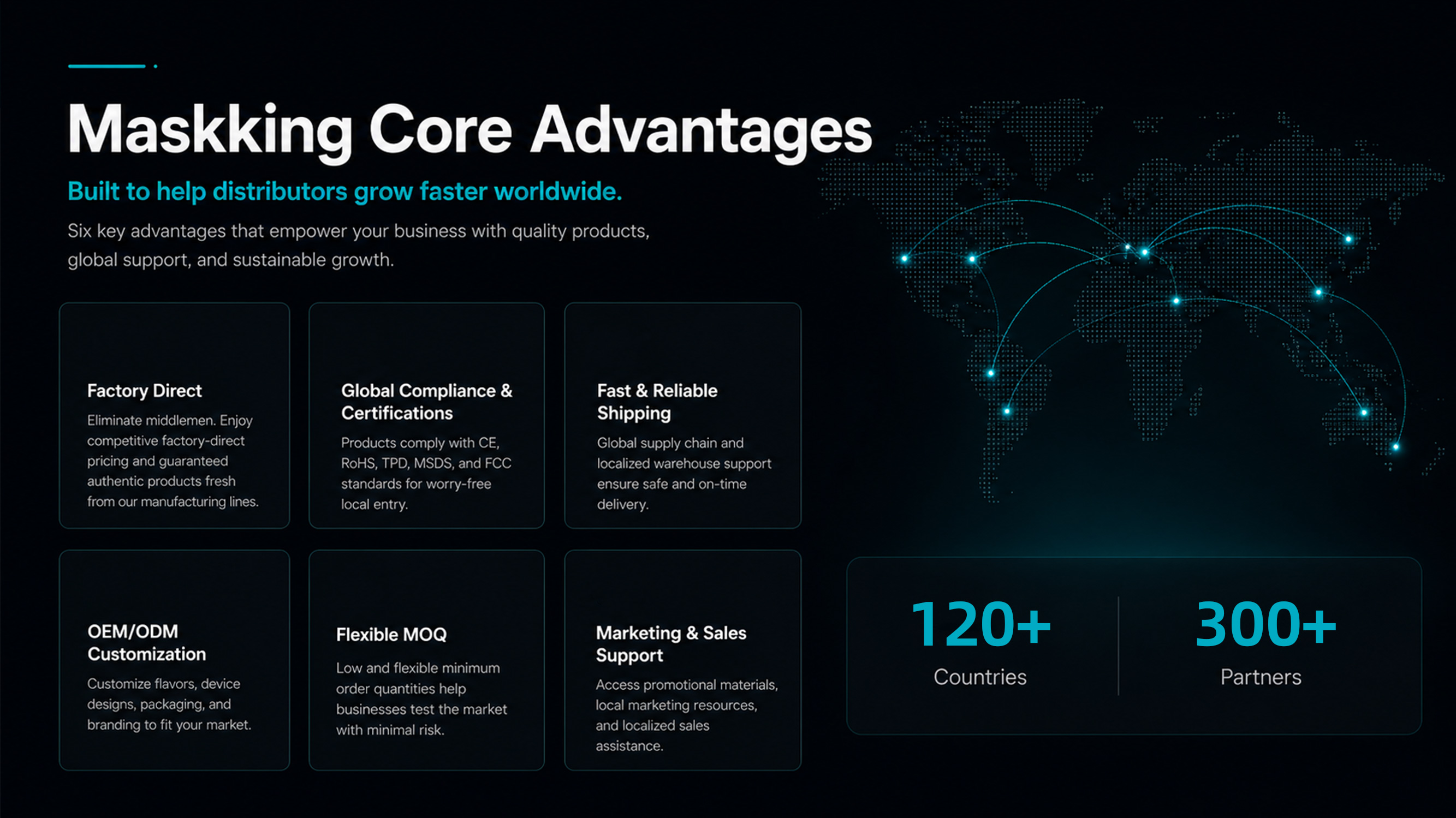 Maskking Core Advantages maskking-global-distributor.jpg
